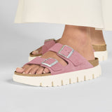 All about Birkenstock Arizona Chunky pink Suede Leather