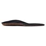 Birko Basic - BIRKENSTOCK