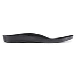 Birki Air Anti-Static Replacement Footbed - BIRKENSTOCK