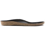 Super Birki Replacement Footbed - BIRKENSTOCK